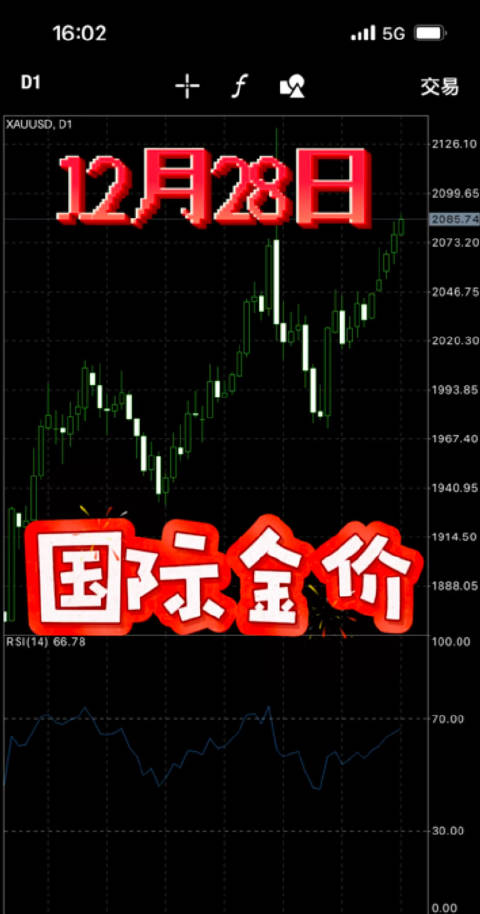 實(shí)時(shí)國(guó)際金價(jià)查詢，掌握黃金價(jià)格全球動(dòng)態(tài)