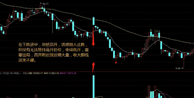 哪里可以買股票,哪里可以買股票？一篇文章帶你了解股票投資入門