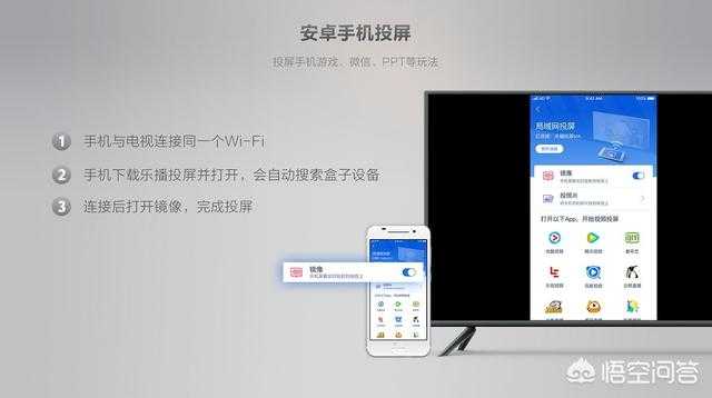 移動電視投屏超詳細教程???