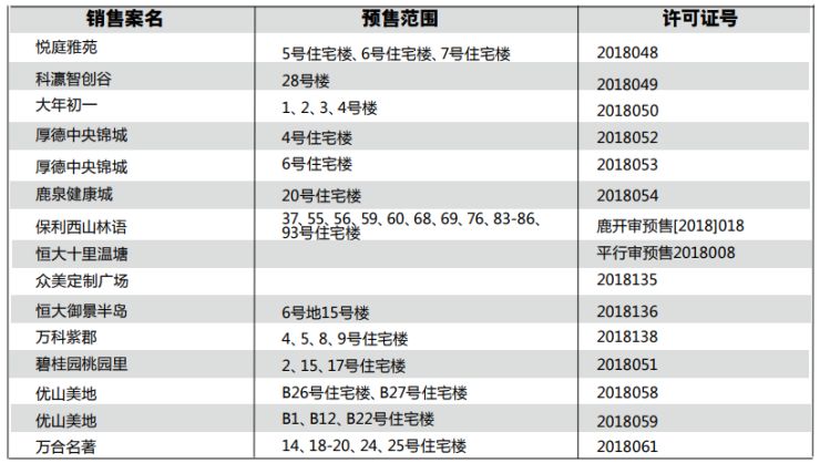 房地產(chǎn)市場最新動態(tài)，機遇與挑戰(zhàn)并存的變革之旅