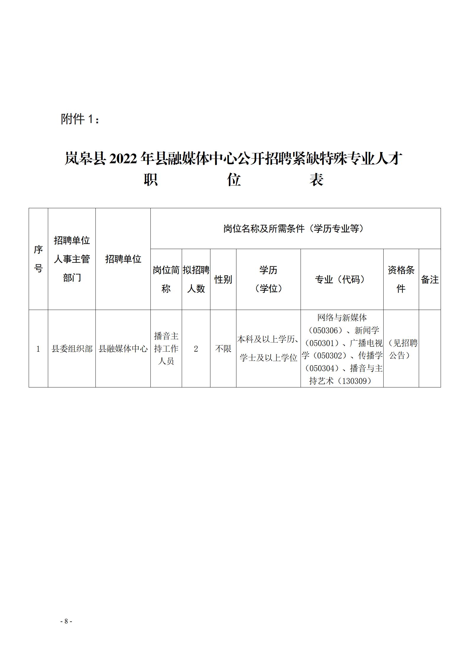 丘北最新職位招聘大揭秘，熱門崗位一網(wǎng)打盡！