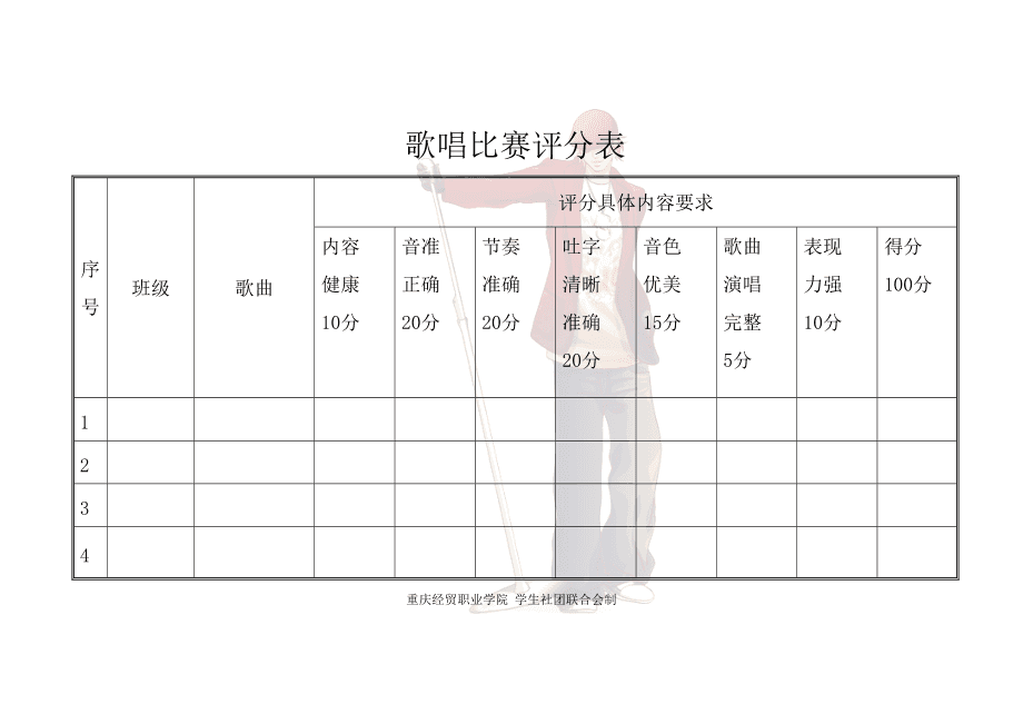 合唱比賽評(píng)分細(xì)則詳解