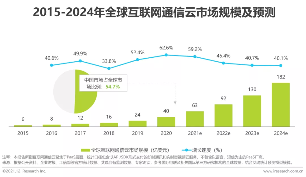 ＂2024今晚香港開特馬第26期＂的：穩(wěn)固執(zhí)行戰(zhàn)略分析_物聯(lián)網(wǎng)版5.91