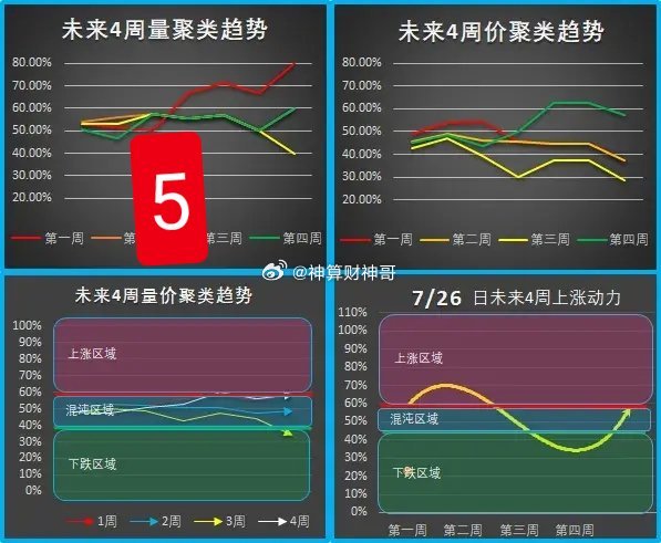 ＂2024年一肖一碼一中一特＂的：統(tǒng)計數(shù)據(jù)詳解說明_結(jié)合版4.45