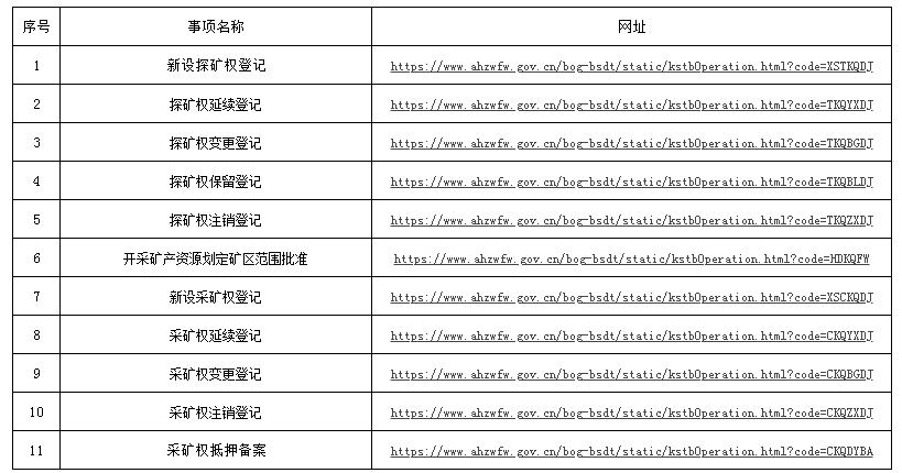 ＂2024年全年資料免費大全＂的：執(zhí)行機制評估_別致版1.62