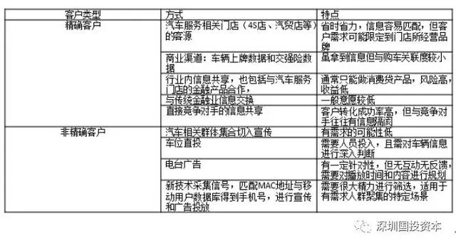 ＂2024年新奧最新資料內(nèi)部資料＂的：多元化診斷解決_定制版9.36