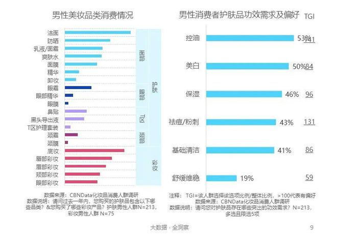 ＂2024年新澳天天開彩最新資料＂的：數據詳解說明_旗艦設備版2.89