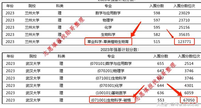 ＂2024年新澳門今晚開獎結果查詢表＂的：數據導向計劃_環(huán)境版6.95