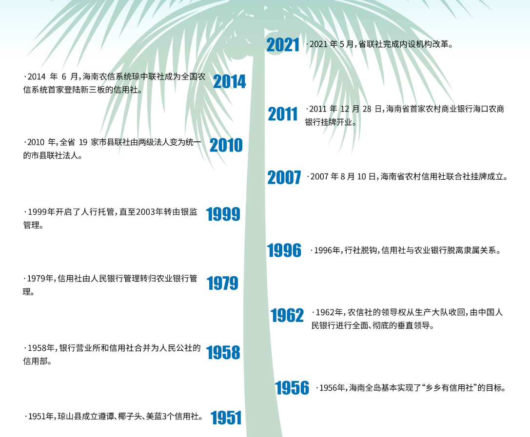 ＂2024年正版資料免費大全掛牌＂的：專業(yè)地調(diào)查詳解_私人版9.34