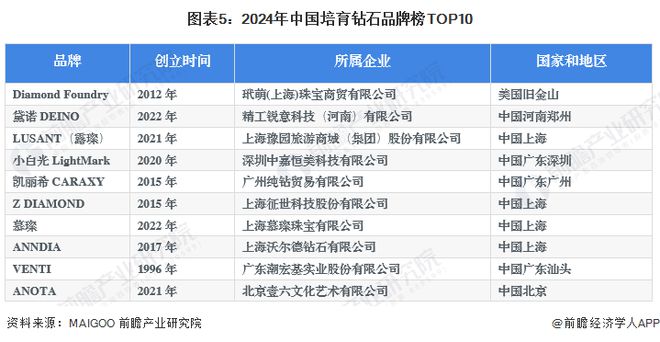 ＂2024年正版資料免費大全視頻＂的：實踐數(shù)據(jù)分析評估_鉆石版2.63