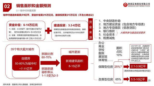 ＂2024年正版資料全年免費＂的：策略規(guī)劃_見證版4.25