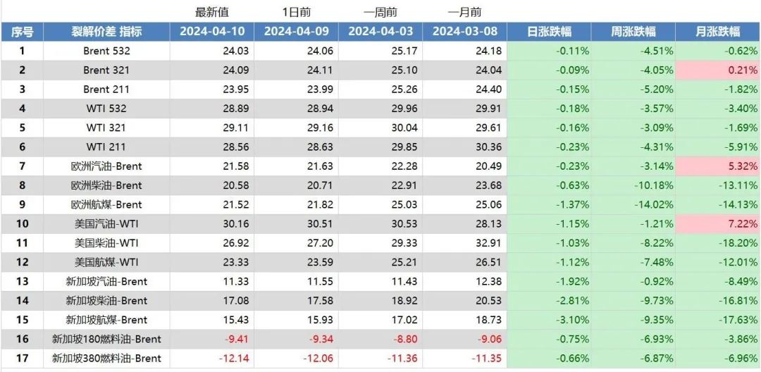 ＂2024年澳門今晚開獎結(jié)果＂的：信息明晰解析導向_強勁版9.9