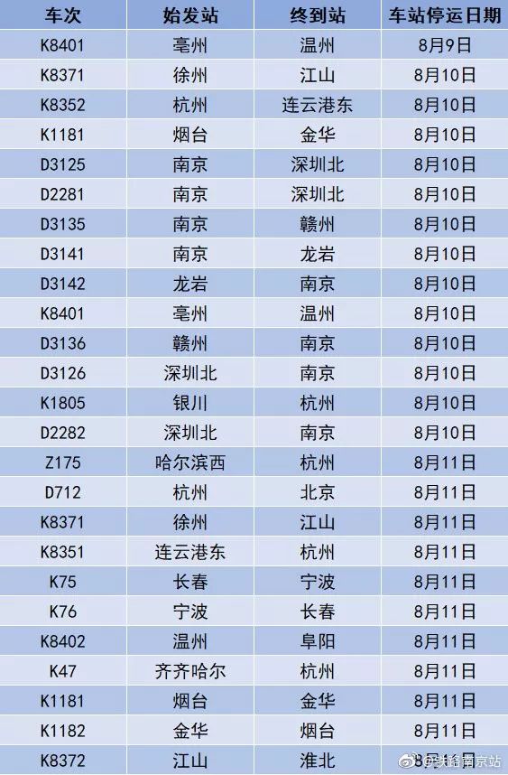 ＂2024年澳門今晚開碼料＂的：作戰(zhàn)指揮保障_升級版6.10