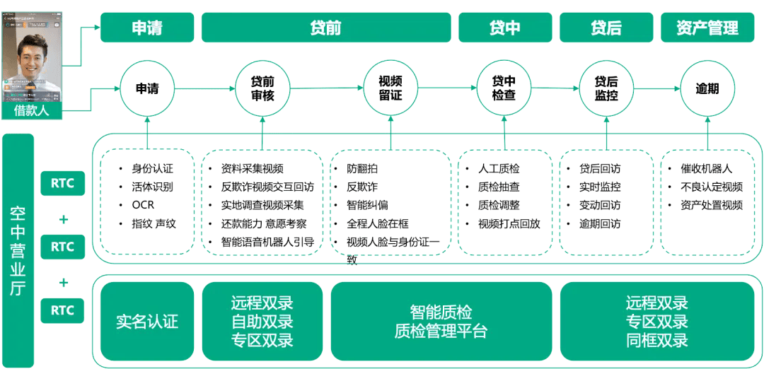 ＂2024年澳門(mén)大全免費(fèi)金鎖匙＂的：仿真方案實(shí)施_精選版9.24