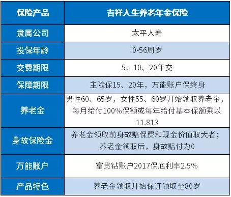 ＂2024年香港6合開獎結(jié)果+開獎記錄＂的：生涯決策理論資料_語音版9.75