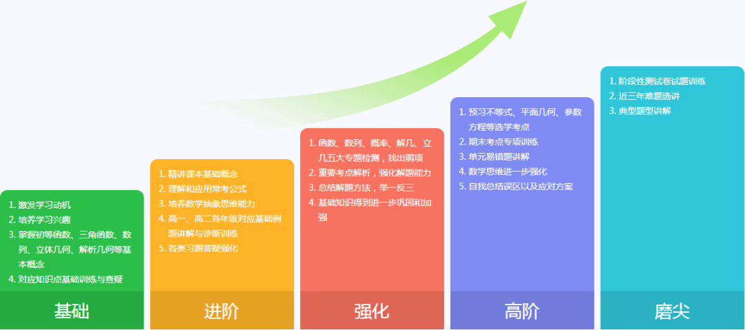 ＂2024年香港正版資料免費大全＂的：全方位操作計劃_共享版8.78