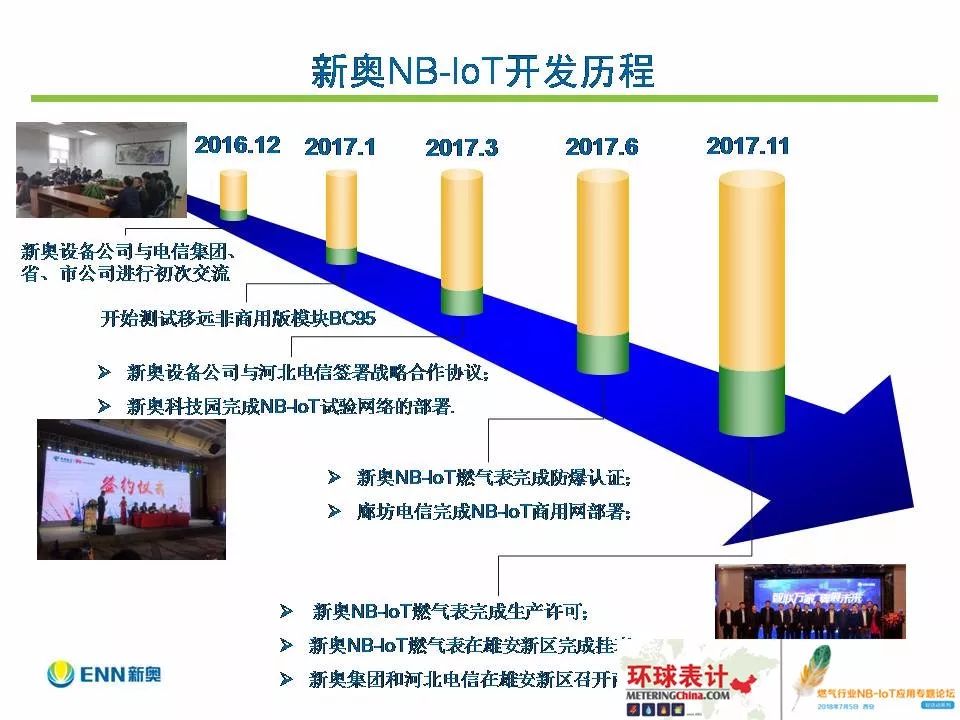 ＂2024新奧免費看的資料＂的：投資決策資料_旅行版1.18