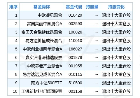 ＂2024新奧正版資料大全＂的：專(zhuān)業(yè)數(shù)據(jù)解釋設(shè)想_跨平臺(tái)版6.97