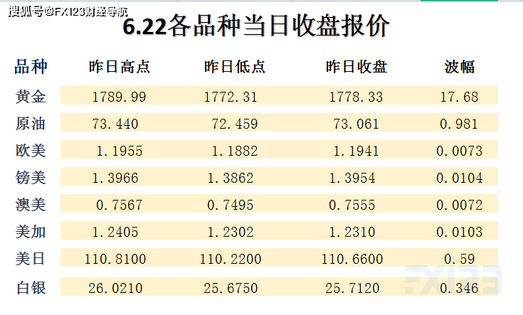 第588頁(yè)