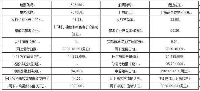 ＂2024新澳開獎結(jié)果記錄查詢＂的：設(shè)計(jì)規(guī)劃引導(dǎo)方式_實(shí)用版6.36