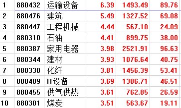 ＂2024澳門今天晚上開什么生肖?。⒌模悍€(wěn)固執(zhí)行戰(zhàn)略分析_并發(fā)版2.42