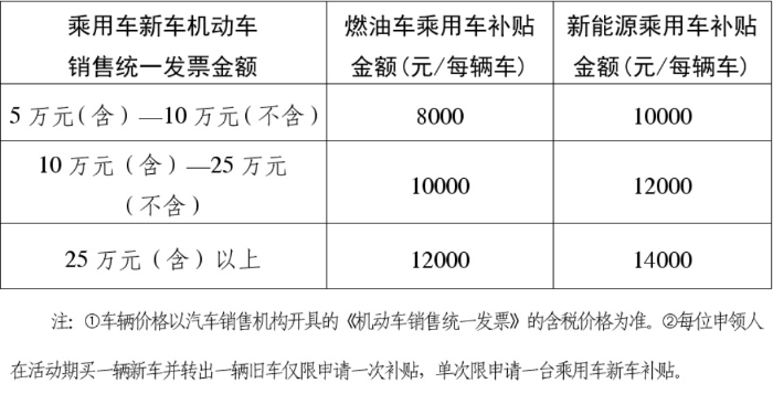 ＂2024精準(zhǔn)資料免費大全＂的：穩(wěn)固執(zhí)行方案計劃_輕奢版4.8