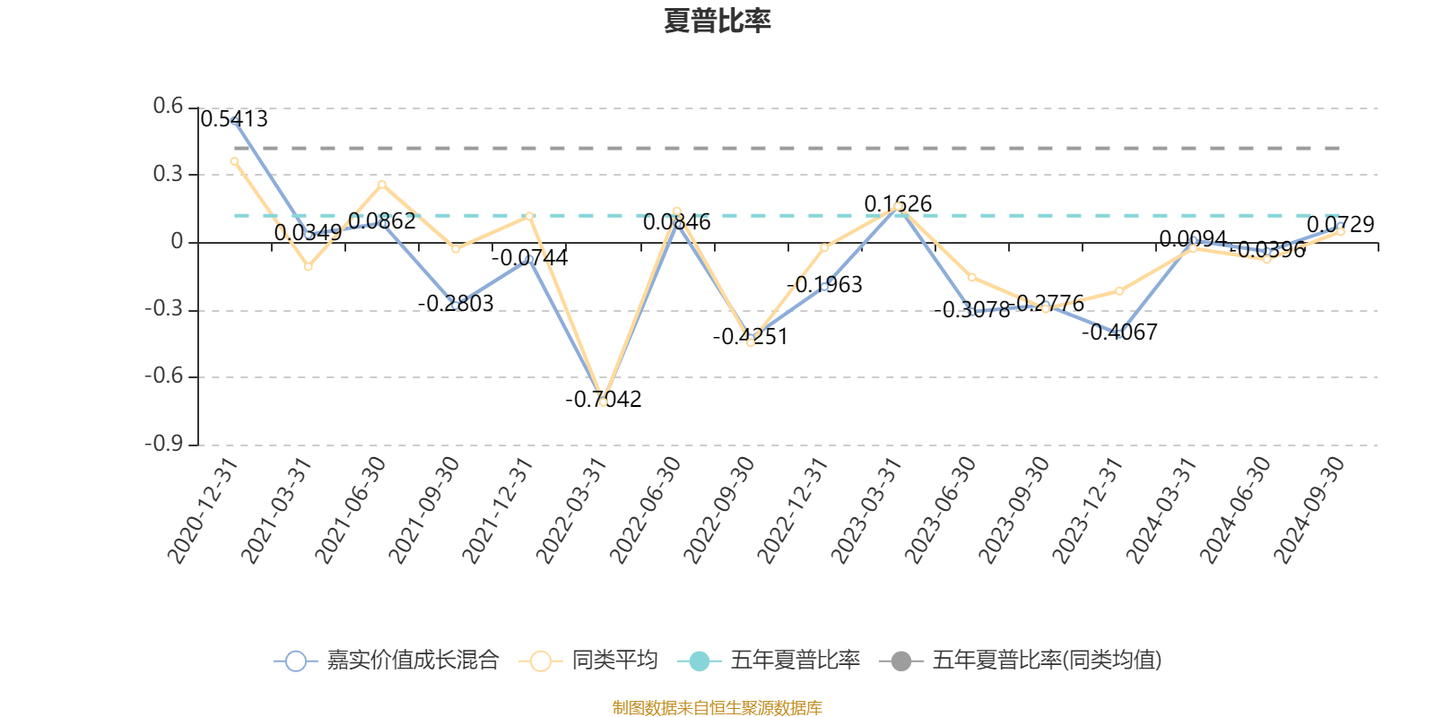 ＂2024雷鋒心水網(wǎng)論壇＂的：最新答案詮釋說明_UHD8.55