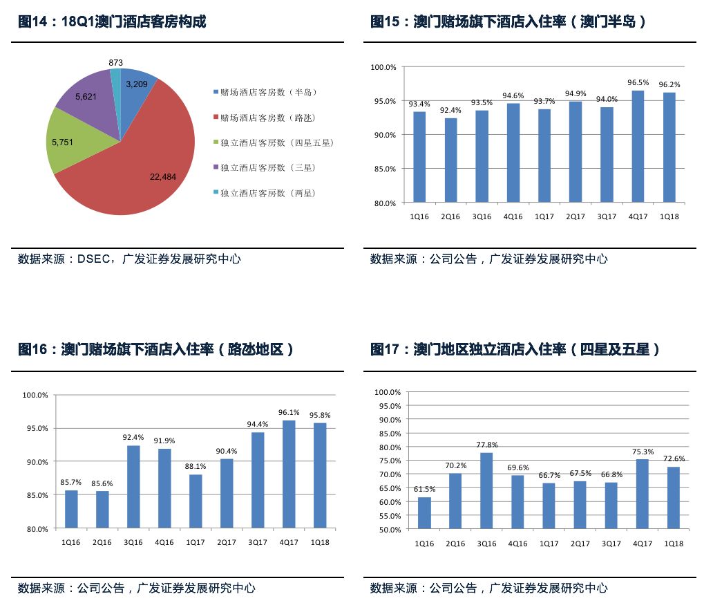 ＂7777788888澳門＂的：高度協(xié)調實施_定向版4.18