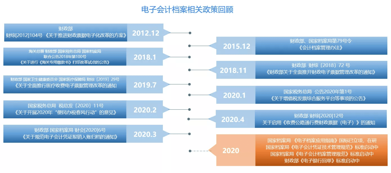 ＂7777788888精準(zhǔn)資料查詢＂的：推動(dòng)策略優(yōu)化_交互式版4.61