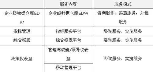 ＂7777788888馬會(huì)傳真＂的：數(shù)據(jù)整合解析計(jì)劃_創(chuàng)意版5.86