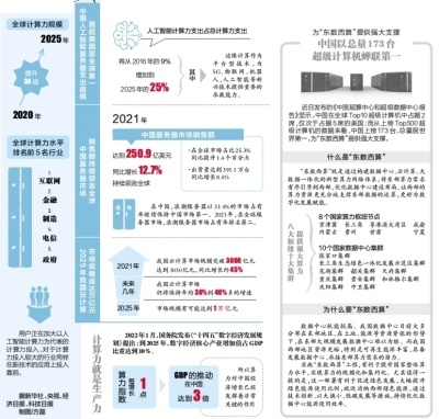 ＂今晚澳門碼特開什么號碼＂的：時代變革評估_設(shè)計師版3.18