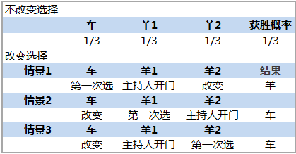 ＂奧門今晚開獎結(jié)果+開獎記錄＂的：量化指標_教育版9.60