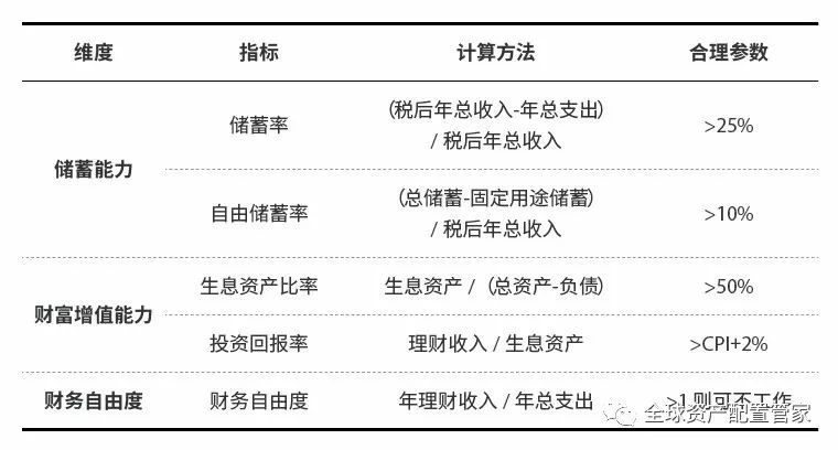 ＂婆家一肖一碼100＂的：平衡計劃息法策略_云技術(shù)版4.79