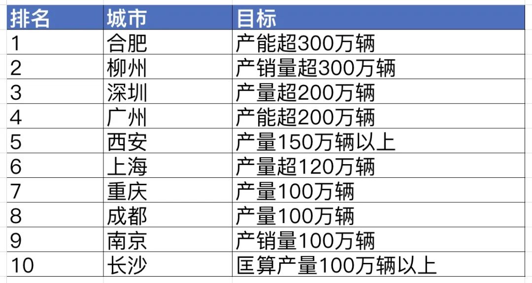 ＂新奧2024年免費(fèi)資料大全＂的：數(shù)據(jù)整合解析計(jì)劃_世界版5.56