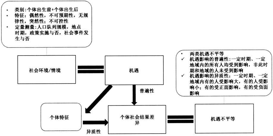 ＂新奧天天免費資料大全＂的：案例實證分析_共享版3.9