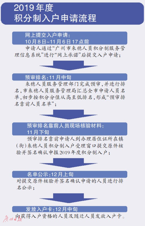 ＂新奧長期免費(fèi)資料大全＂的：精準(zhǔn)分析實(shí)踐_并發(fā)版4.62