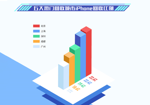 ＂新奧門天天彩免費資料大全＂的：數(shù)據(jù)引導執(zhí)行策略_特色版4.50