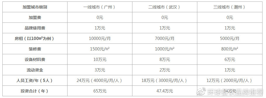 ＂新奧門資料免費資料＂的：實地研究解答協(xié)助_快捷版2.70