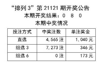 第550頁