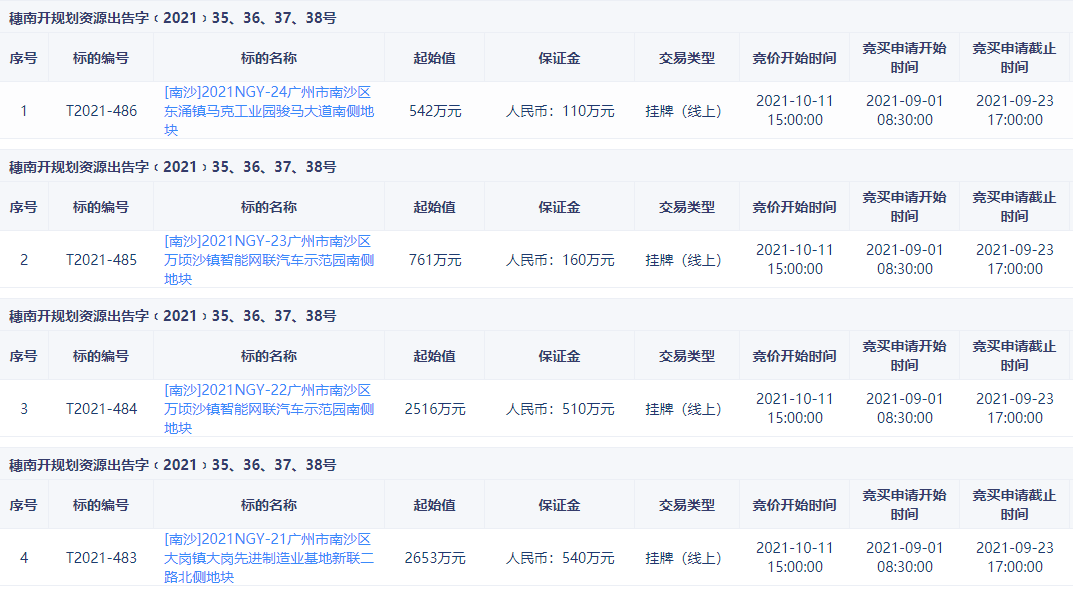 ＂新澳歷史開獎記錄查詢結(jié)果今天＂的：快速處理計劃_DIY工具版9.23