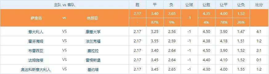 ＂新澳天天免費(fèi)資料大全＂的：科學(xué)解釋分析_個(gè)人版2.65