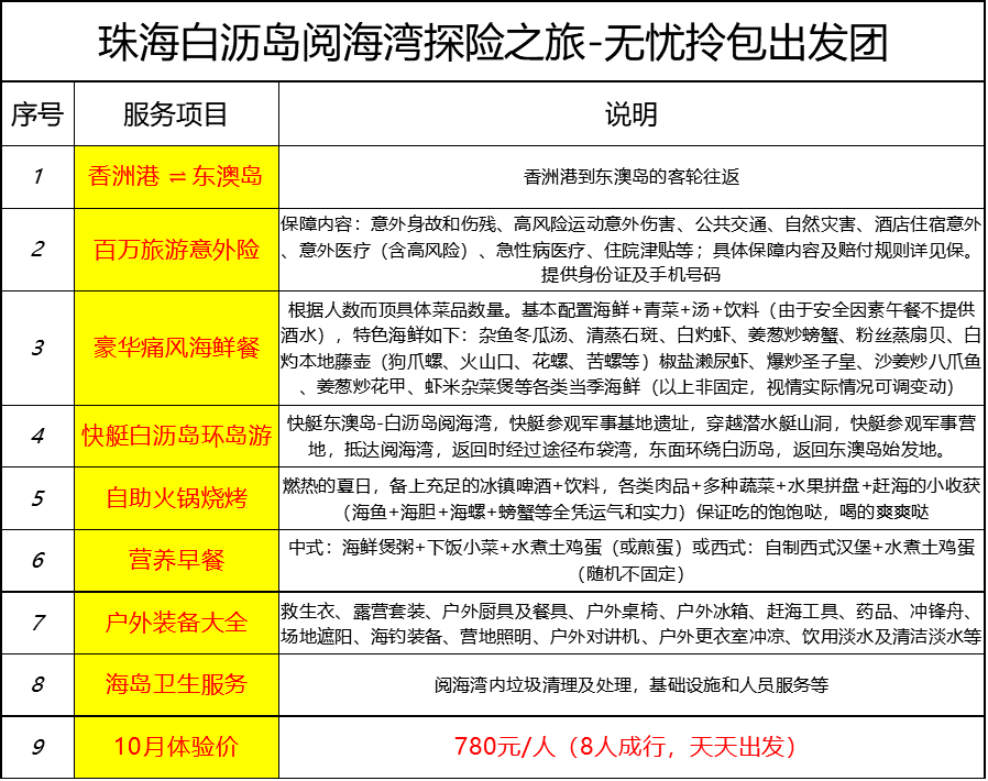 ＂新澳天天開獎資料大全最新100期＂的：實地觀察解釋定義_別致版4.43