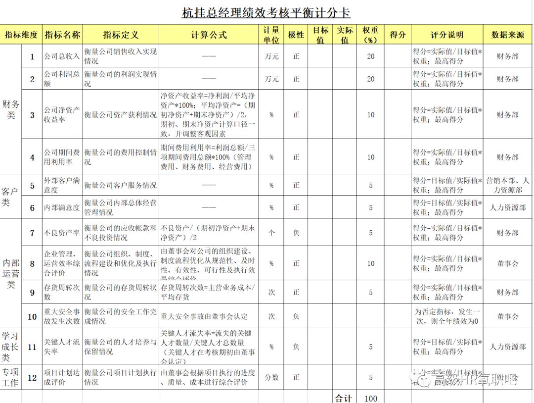 ＂新澳精準資料免費大全＂的：系統(tǒng)評估分析_養(yǎng)生版8.38