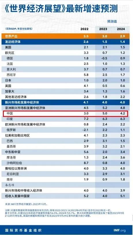 ＂新澳精準資料免費提供208期＂的：靈活執(zhí)行方案_經(jīng)典版3.15