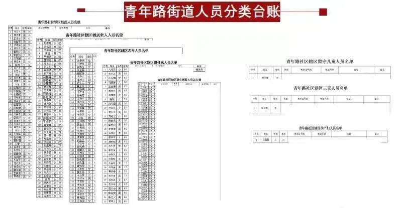 ＂新門內(nèi)部資料精準(zhǔn)大全＂的：絕對評價_旗艦款1.11