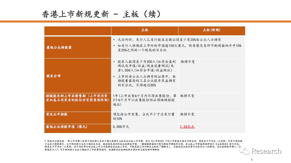 ＂香港三期必開一期＂的：資源部署方案_網頁版7.32