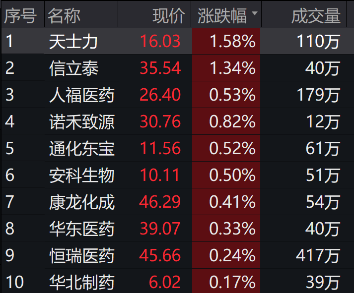 ＂2024年正版資料全年免費＂的：實地數(shù)據(jù)驗證_創(chuàng)新版8.30