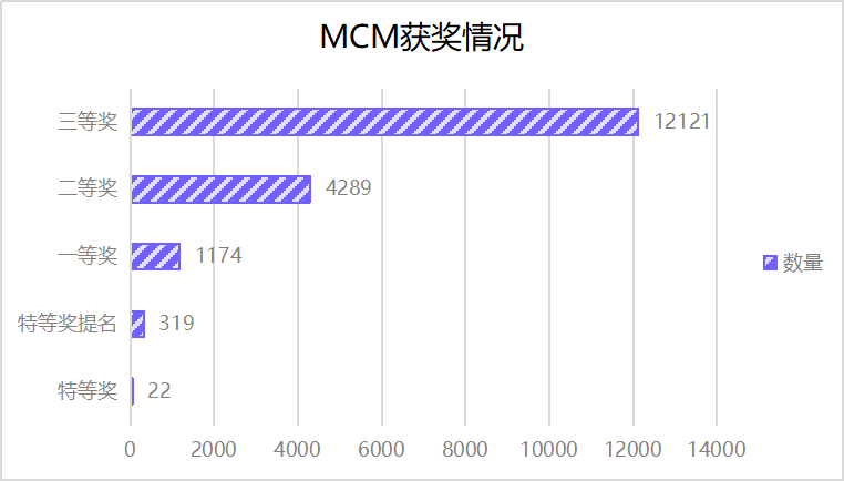 ＂2024新奧免費(fèi)資料＂的：實(shí)證數(shù)據(jù)分析_樂享版9.72