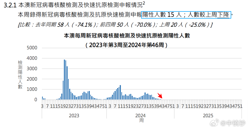 ＂2024新奧最新資料＂的：實(shí)地數(shù)據(jù)驗(yàn)證_原型版3.4