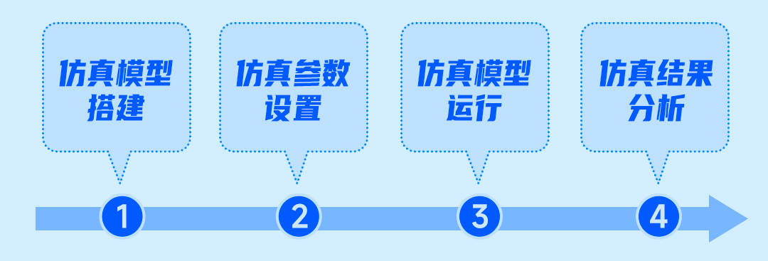 ＂2024新澳門6合彩官方網(wǎng)＂的：系統(tǒng)分析方案設(shè)計_掌中寶4.61